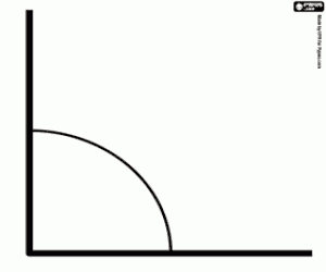 De hoek van 90 graden kleurplaat