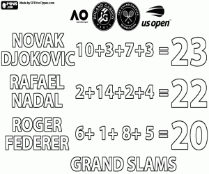 Novak Djokovic, 23 Grand Slam-titels kleurplaat