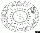 De cirkel met de tekens van de twaalf dieren van de Chinese Zodiac, Chinese Horoscoop