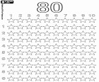 Tellen tot nummer 80 met de sterren, zijn tachtig acht tientallen