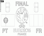 Portugal vs Frankrijk. Finale van Euro 2016. Stade de France in Parijs, 17 juli 2016. Wat zal het resultaat? Wie wordt de kampioen?