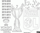 Olympique Lyon is de kampioen van de Champions League 2019-2020 na een 1-3 zege op Wolfsburg door doelpunten van Le Sommer, Kumagai en Gunnarsdóttir en een doelpunt van Popp voor Wolfsburg. Dit is de vijfde opeenvolgende titel voor een totaal van zeven kampioenschappen gewonnen